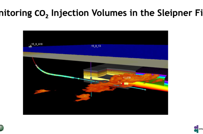 Monitoring CO2 Injection Volumes in the Sleipner Field