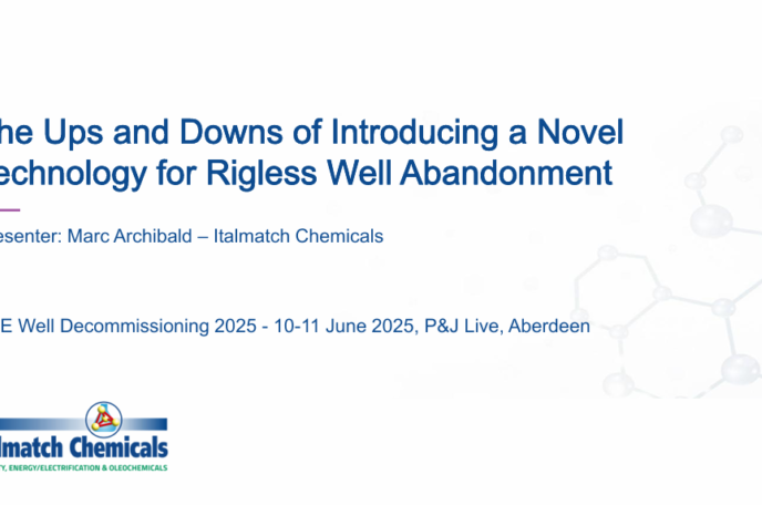 The Ups and Downs of Introducing a Novel  Technology for Rigless Well Abandonment