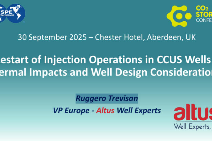 Restart of Injection Operations in CCUS Wells:  Thermal Impacts and Well Design Considerations