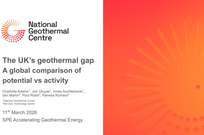 The UK’s geothermal gap: A global comparison of potential vs activity