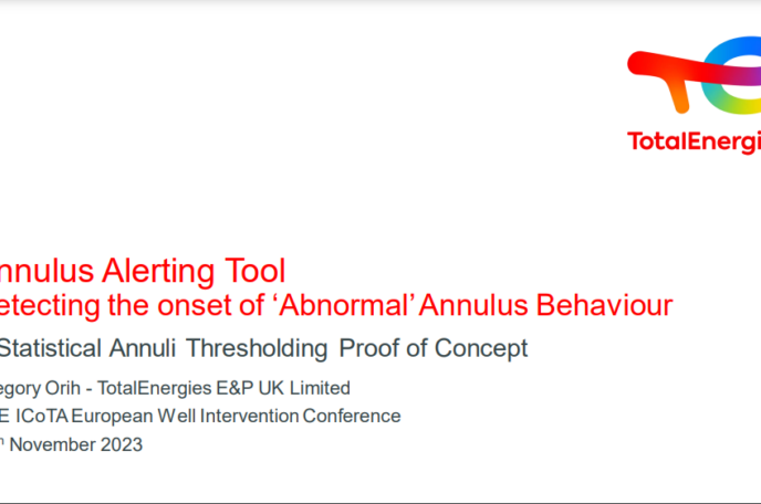 Annulus Alerting Tool Detecting the onset of ‘Abnormal’ Annulus Behaviour